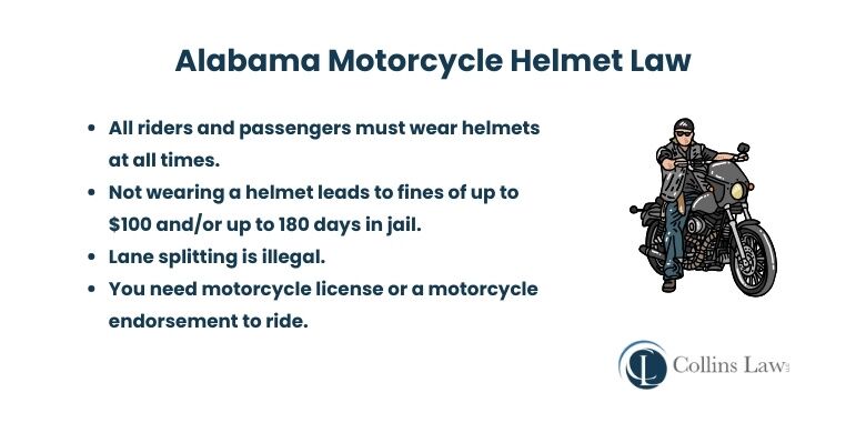 Alabama Motorcycle Helmet Law - Collins Law, PLLC
